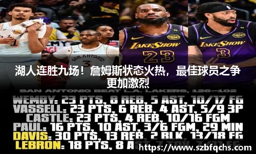 湖人连胜九场！詹姆斯状态火热，最佳球员之争更加激烈